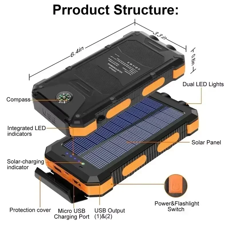 20000mAh Solar Panel PowerBank Case Charge Storage Box Dual USB Power Bank Shell SOS Light Flashing Light Compass Power Bank Box 5