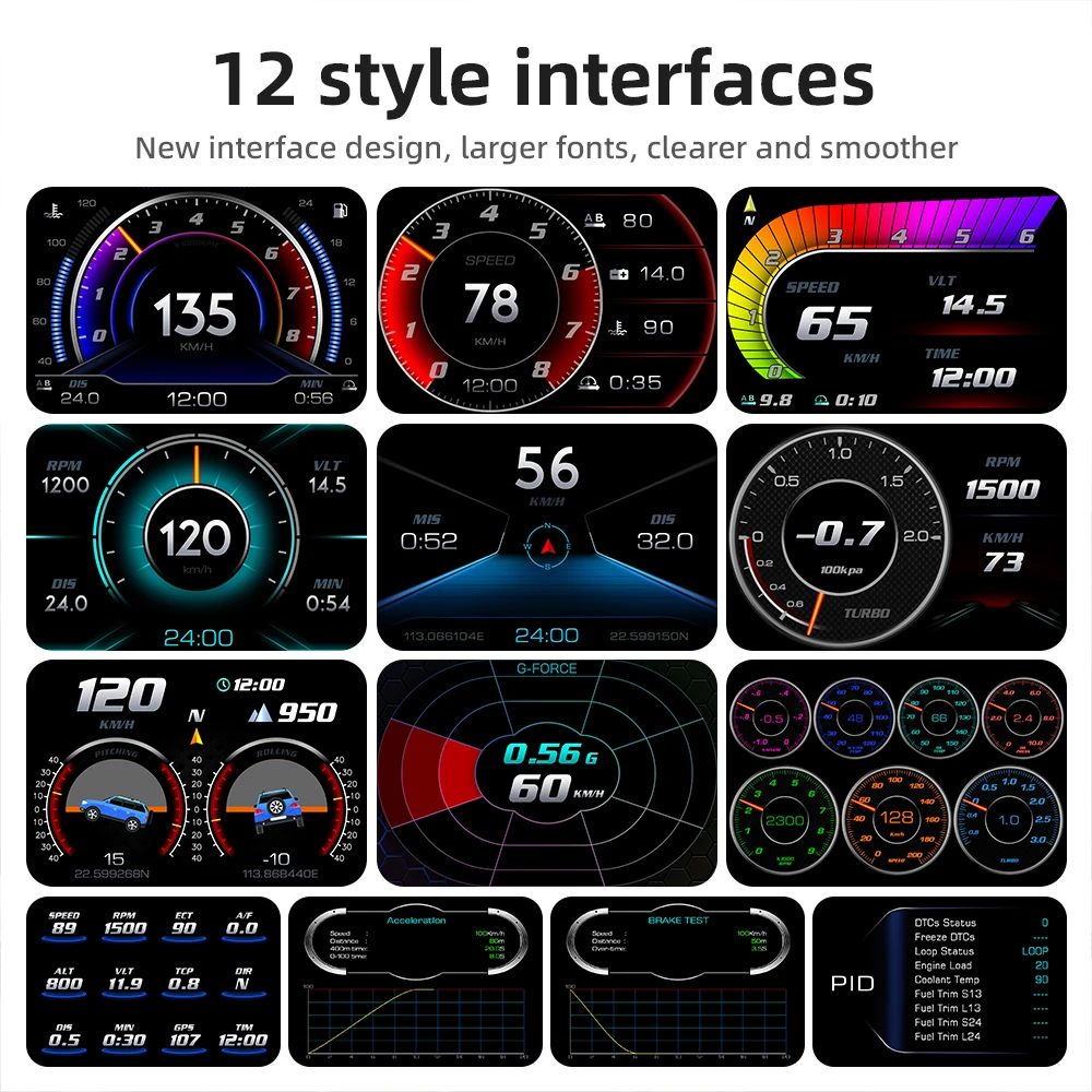 Head up display OBDII Smart digital speedometer meter HUD P24 Car head up display OBD+GPS system Inclinometer Fuel consumption Overspeed alarm