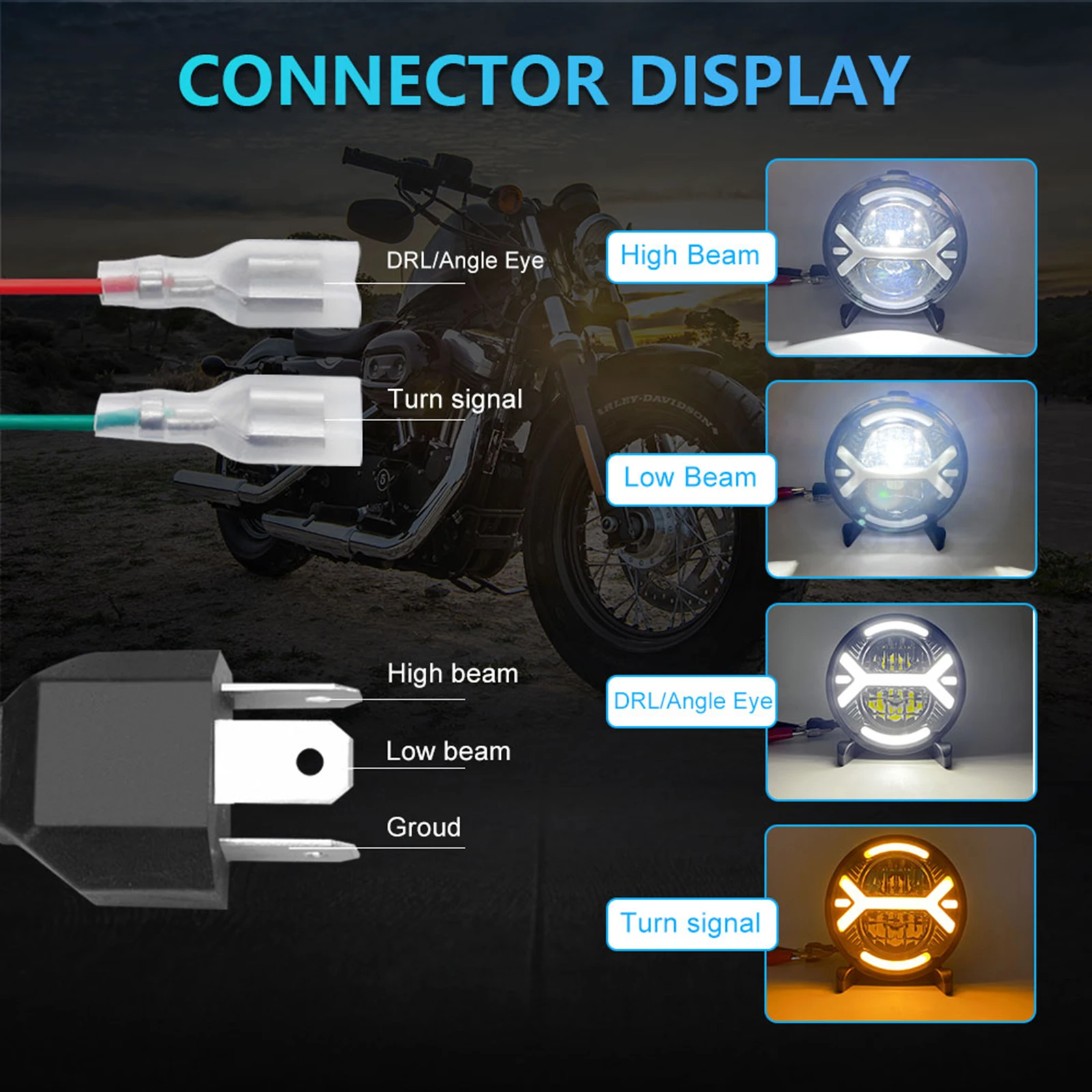 LED Motorcycle Headlight, 5-3/4 5.75 inch IP67 Waterproof Car Headlamp with DRL/Turn Signal/Low Beam/High Beam