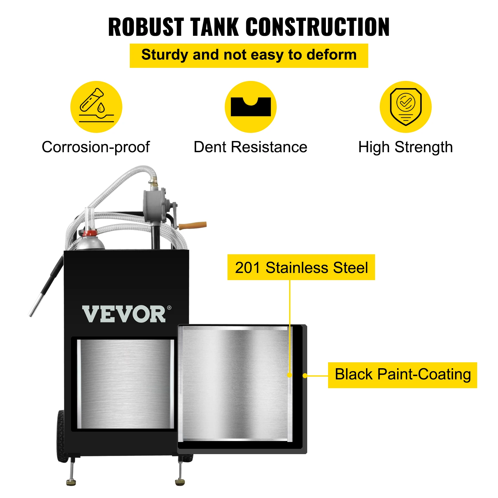 SucceBuy 30 Gallon Gas Caddy Fuel Storage Tank with Wheels Portable Fuel Caddy with Manuel Transfer Pump for Cars ATVs Boats