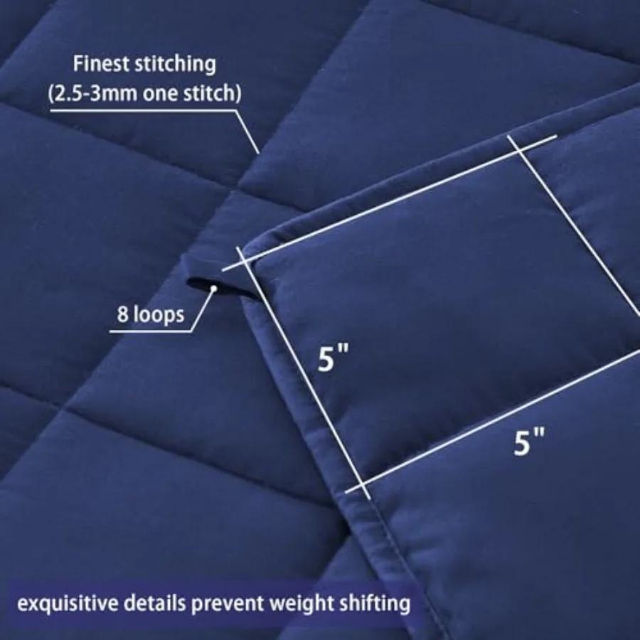 description