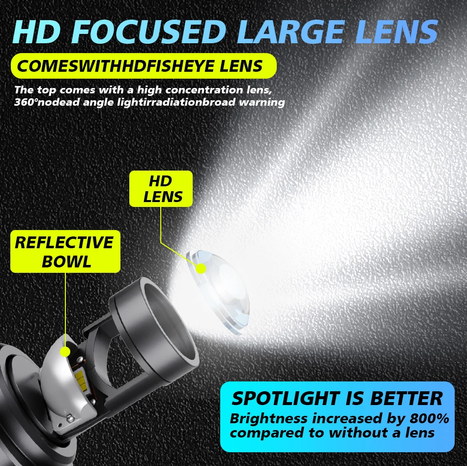 H7 Bi LED H4 프로젝터 렌즈 650000LM 미니 자동차 전구 6500W 캔버스 9005 9006 H11 H9 H8 램프 듀얼 하이 로우 빔 12V 24V 플러그 앤 플레이