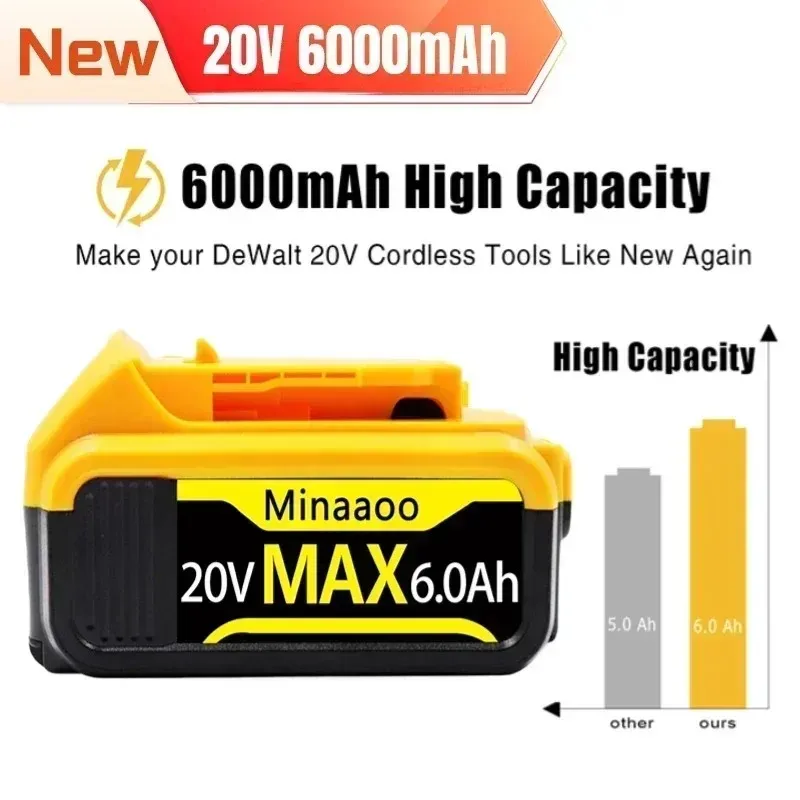 

NEW 20V 12.0Ah Li-ion for ReplacementUpgraded Rechargeable Batteries for DeWalt, DCB205 DCB201 DCB203 Battery Compatible