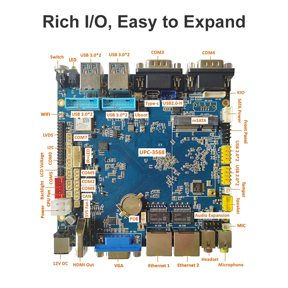 Liontron RockChip RK3568 Development Board Dual Gigabit Ethernet Expandable SATA / SSD Supports Linux Android 11 / Debian10