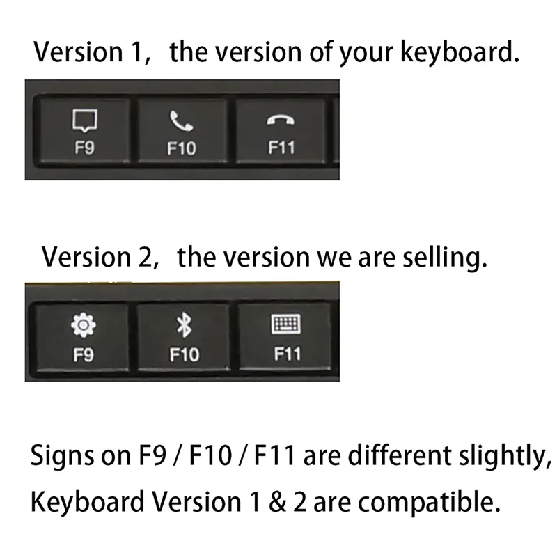  Ʈ Ű,  T480S (20L7 20L8) L380, 䰡 L380, OGA S2 3RD GEN, S2 3 , US GR QWERTZ FR AZERTY LA ξ BR