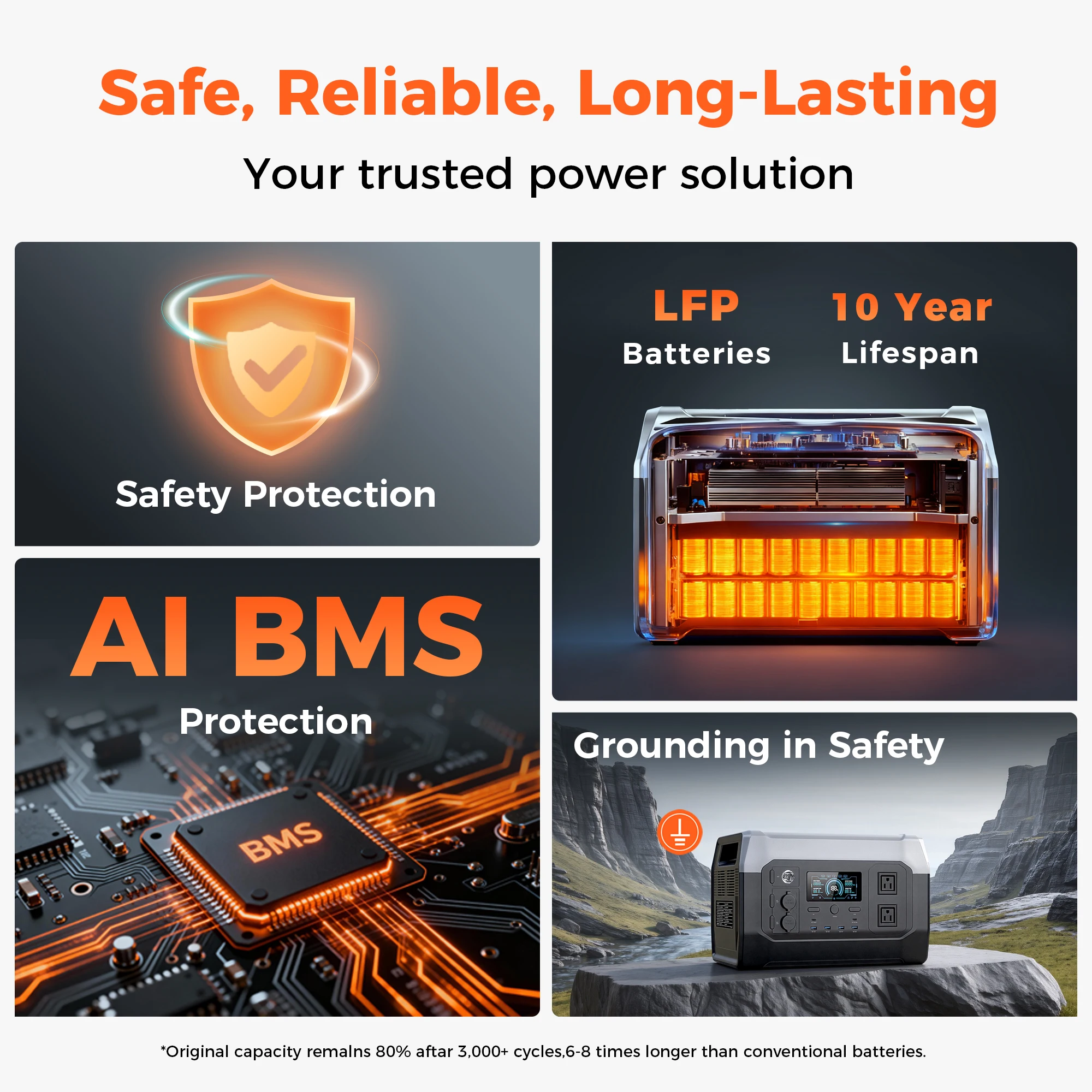 dsc-products