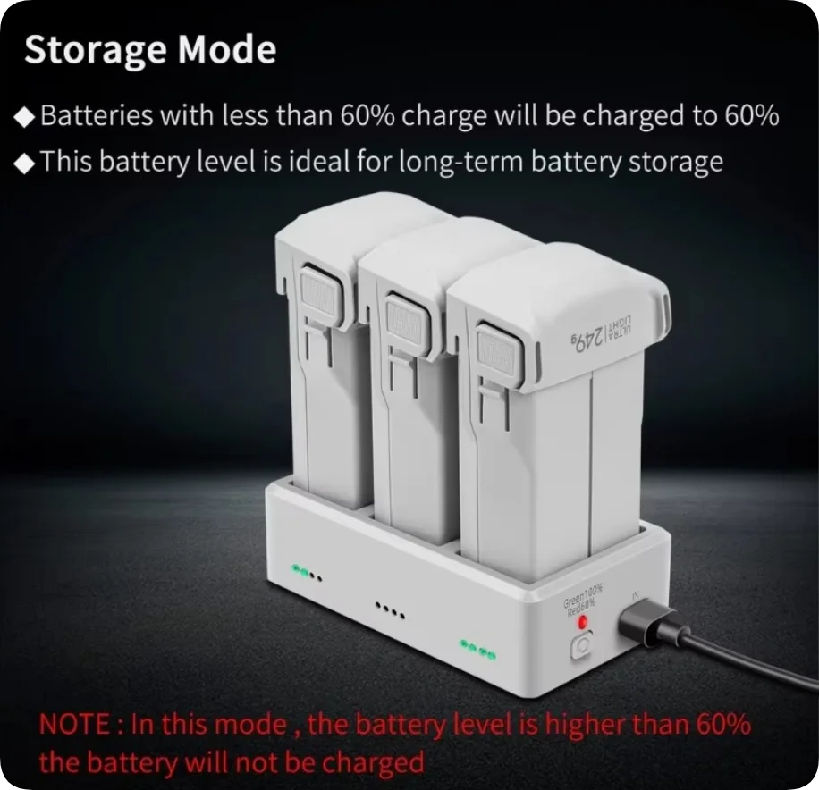 Chargeur batterie intelligent pour DJI Mini 3 Pro en train de charger trois piles simultanément