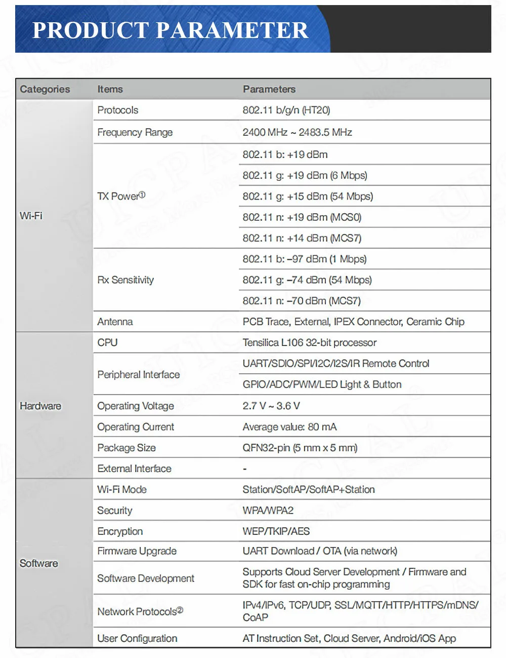 ESP-02S Serieller drahtloser 2,4-G-WLAN-Modul-Transceiver für Smart Home Industrial IoT 1 Mbit-kompatibel ESP8266 ESP 02S – Detail 3