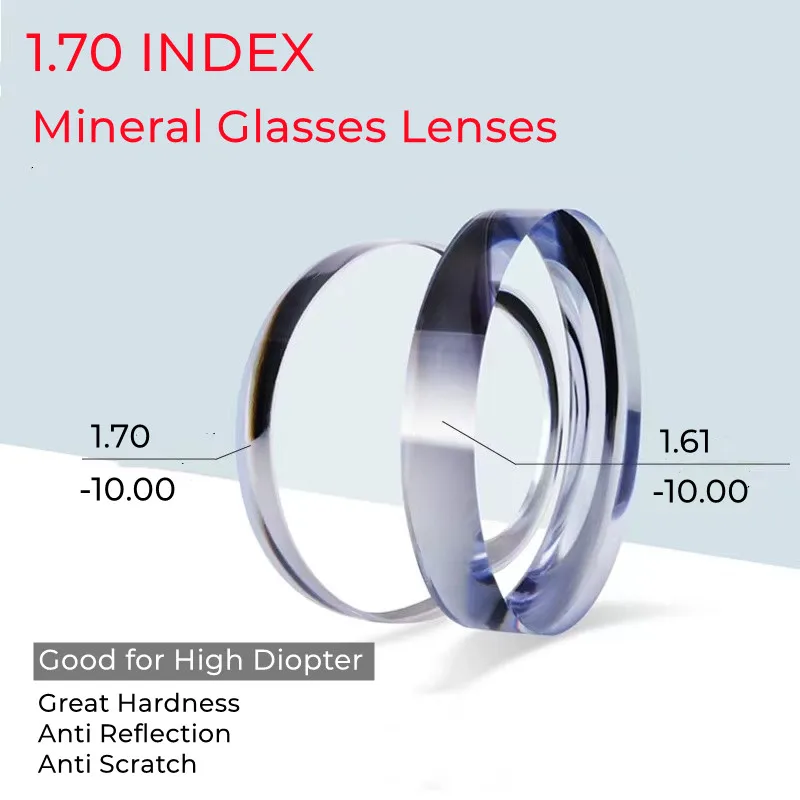 High Grade Mineral Glasses Super Thin Lenses With Coating