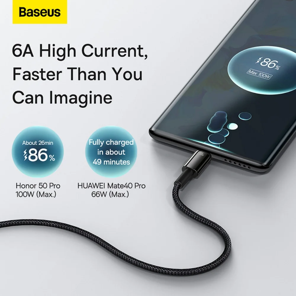 Premium 100W USB-C Fast Charging Braided Nylon Cable