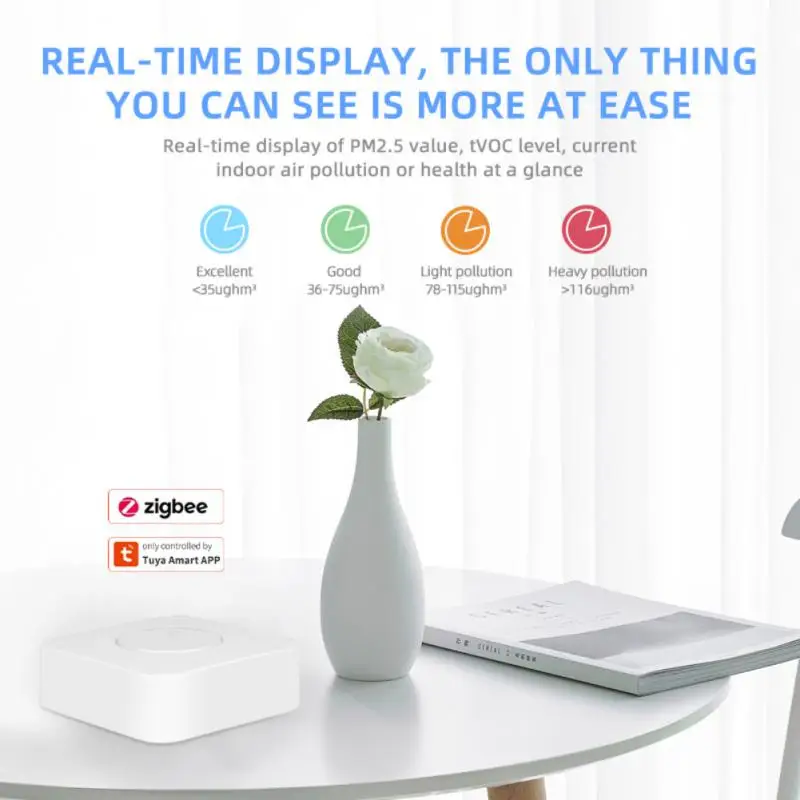 Tuya Smart Home Sensor de Temperatura Zigbee,