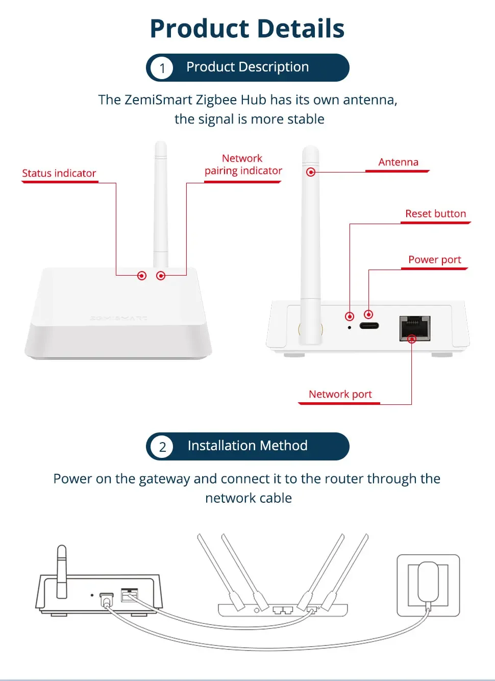 de rede forte, Smart Home Bridge, Gateway