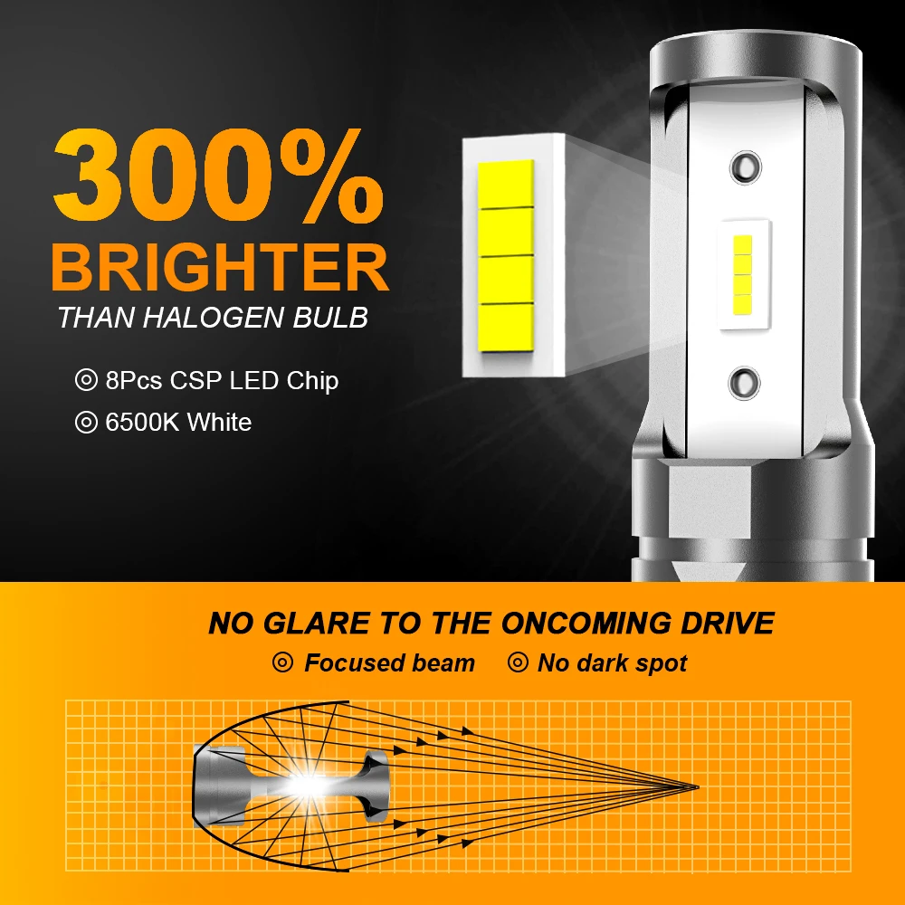 MZGN H7 LED Headlight Kit Mini Bulb 6000K CSP for Car Headlamp 12V White Auto Fog Lamps H7 Led Turbo Automobile