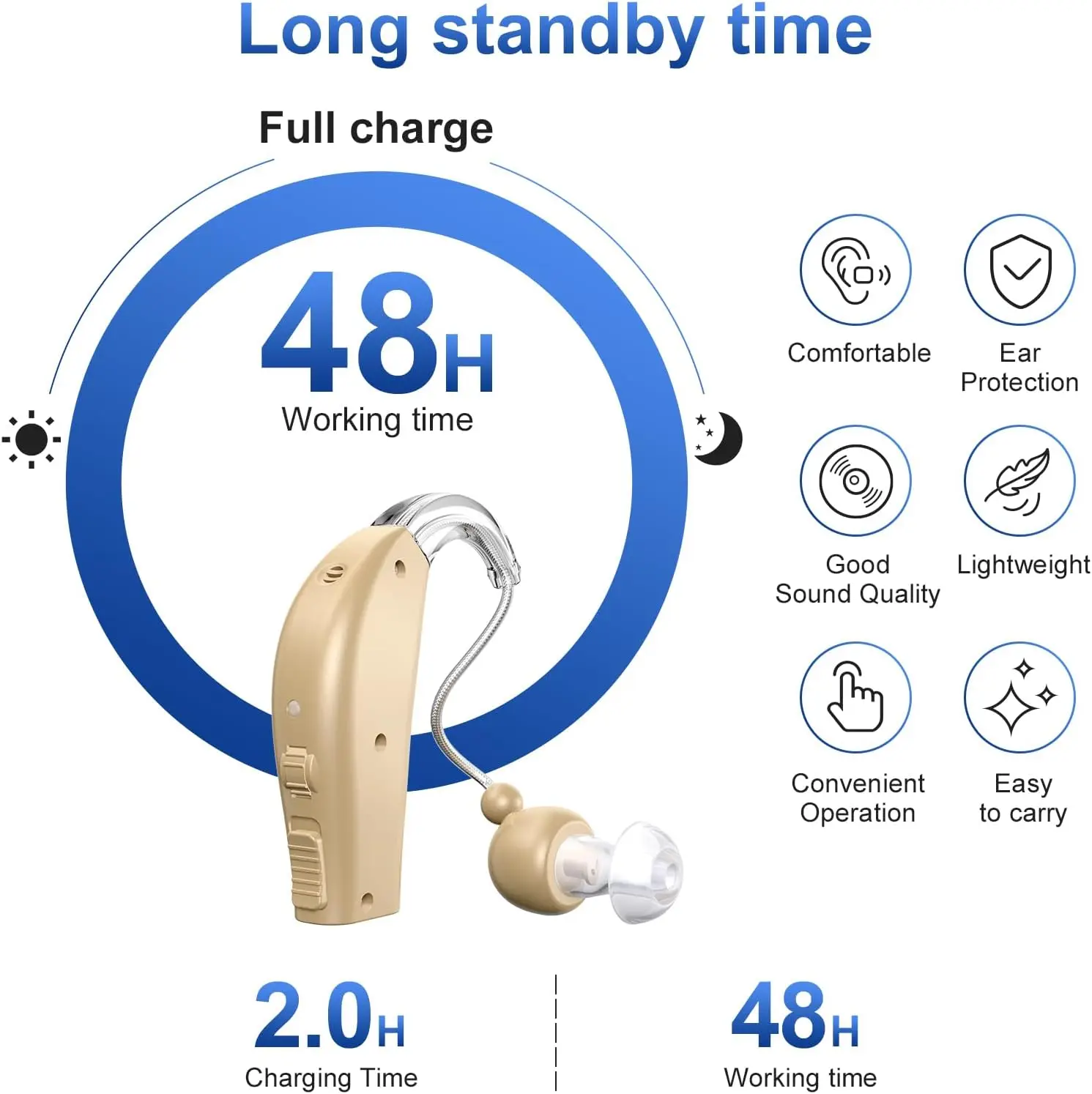 Hearing Aids for Elderly People, Rechargeable Hearing Aids With Noise Reduction, Digital Ear Hearing Aids With Volume Control 2