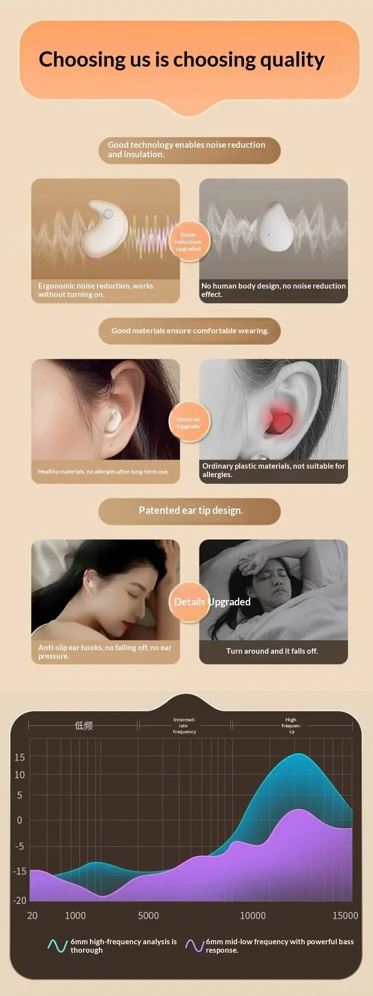 Ultra Sleep Wireless Bluetooth Earbuds For Side Sleepers Comfort_voghion.com