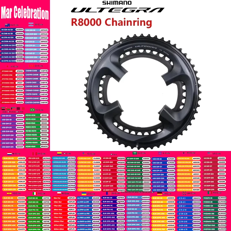 dsc-products