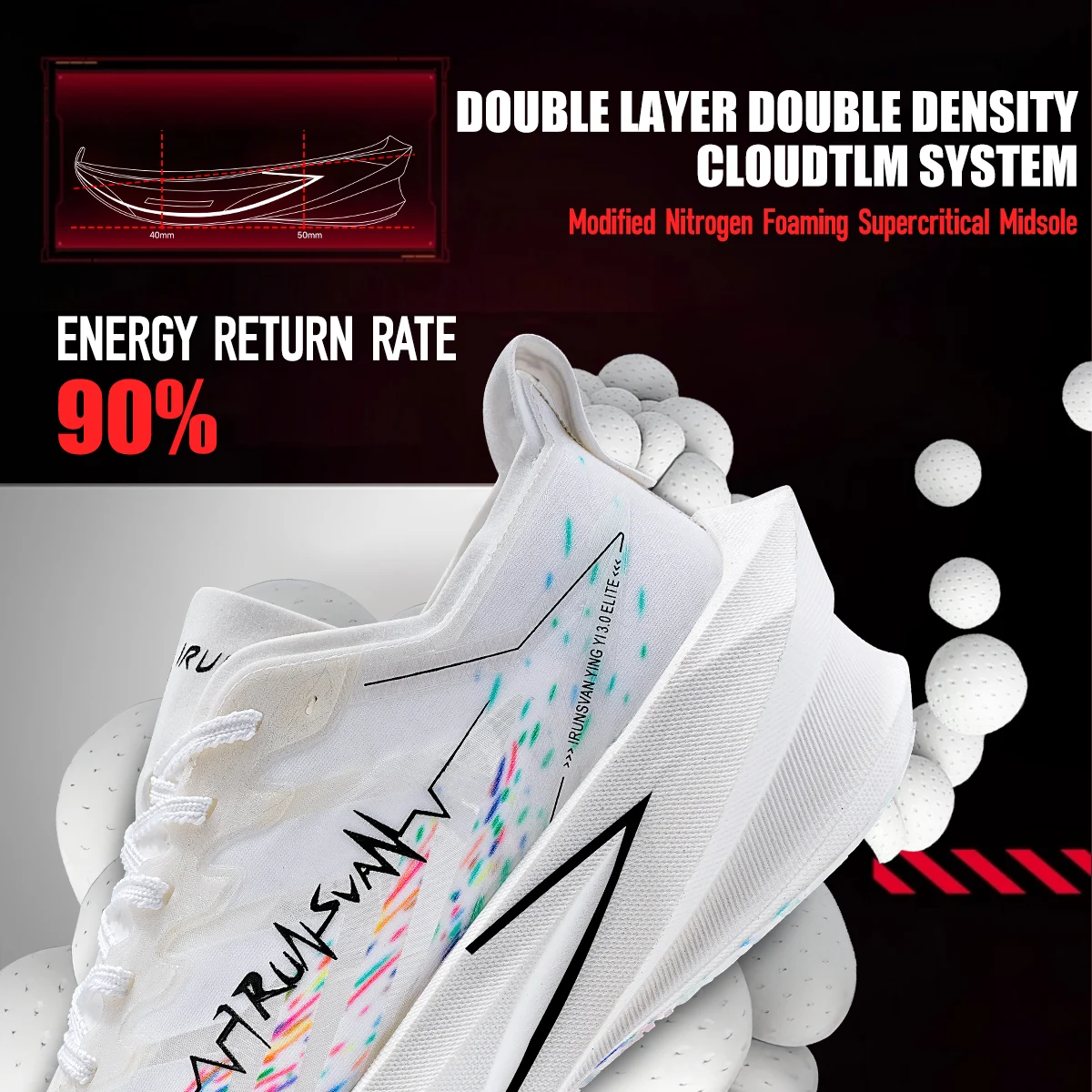 IRUNSVANShadow Wing 3.0 Full Palm Carbon Plate Running Shoes Track and Field Sprint Training Professional Sports Men running shoes men sneakers