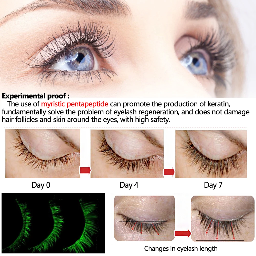 

FlowWeek Eyelash Growth Treatments Liquid Serum Enhancer Eye Lash Longer Thicker Better than Eyelash Extension Powerful Makeup