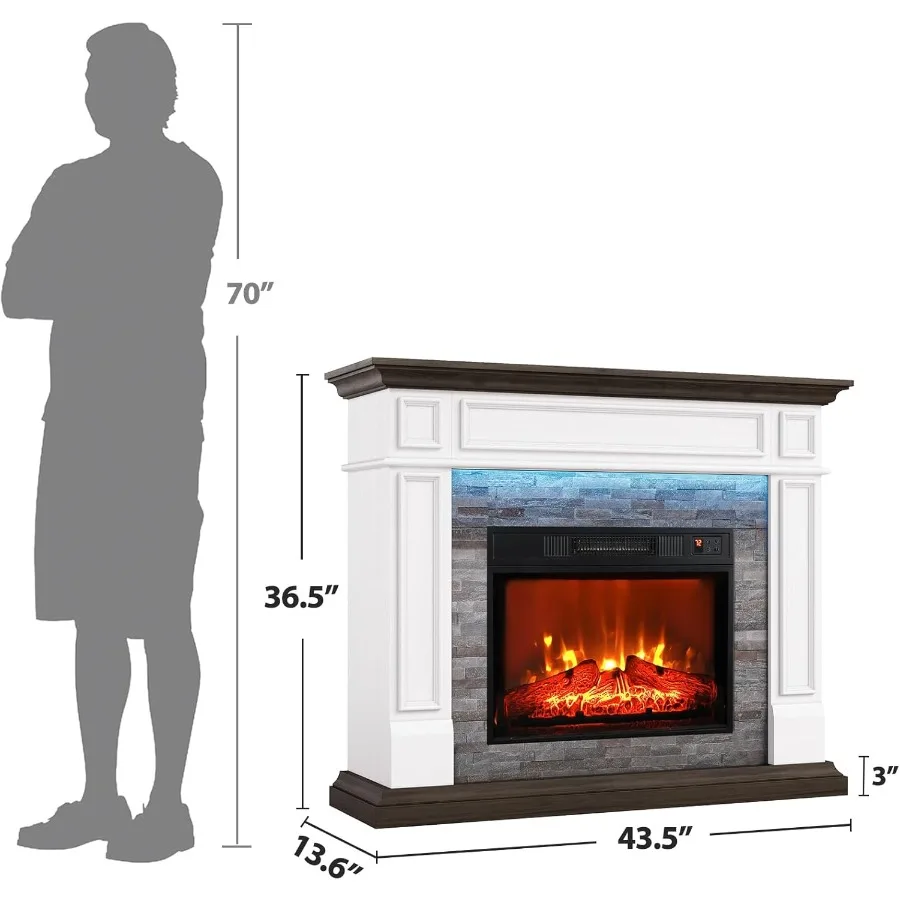 description