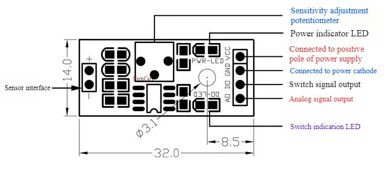 Slide image 20b93daa88d04f918c6982ab056e0404