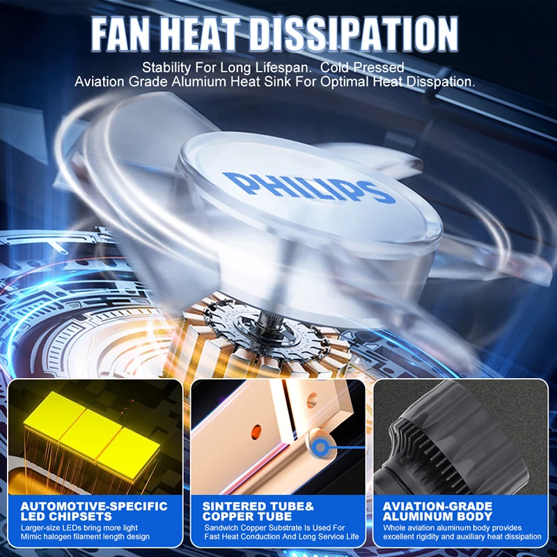 필립스 Ultinon Rally 3550 H7 Led 헤드라이트 고전력 50W H4 H8 H9 H11 9005 HB3 9006 HB4 9012 HIR2 자동 램프 안개등 6500K