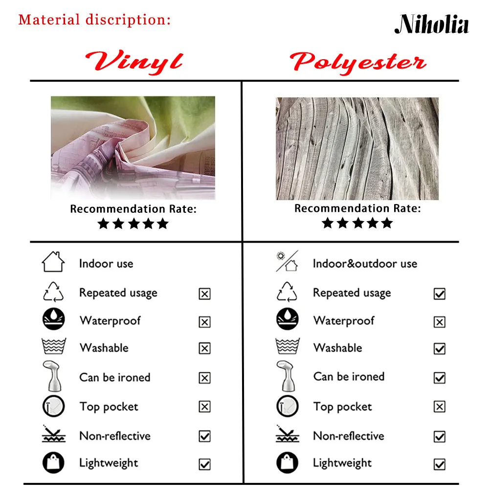 Niholia-Ű  , ƿ  Ƽ  ,  ӵ   ǰ