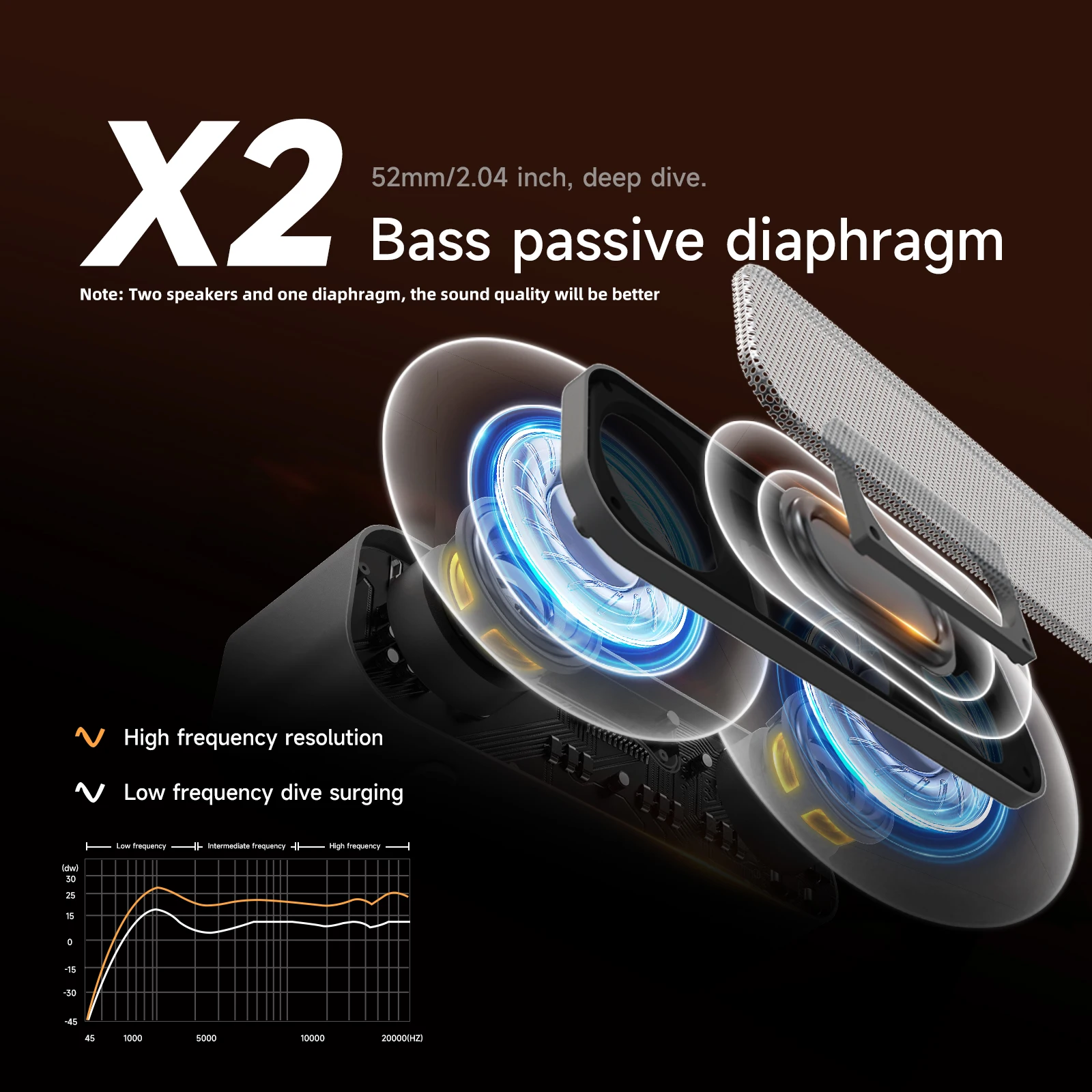 JBJW New Mini Bluetooth 5.4 Wireless Speaker IPX5 Waterproof Subwoofer High Volume Computer Speaker 55mm Stereo Dual Speakers