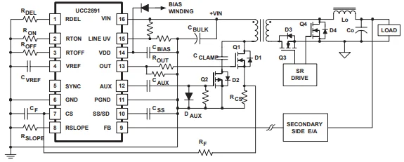 1-20 Stück UCC2893DR SOP-16 UCC2893 Offline Isolierter DC-Controller-Konverter-Chip – Detail 2