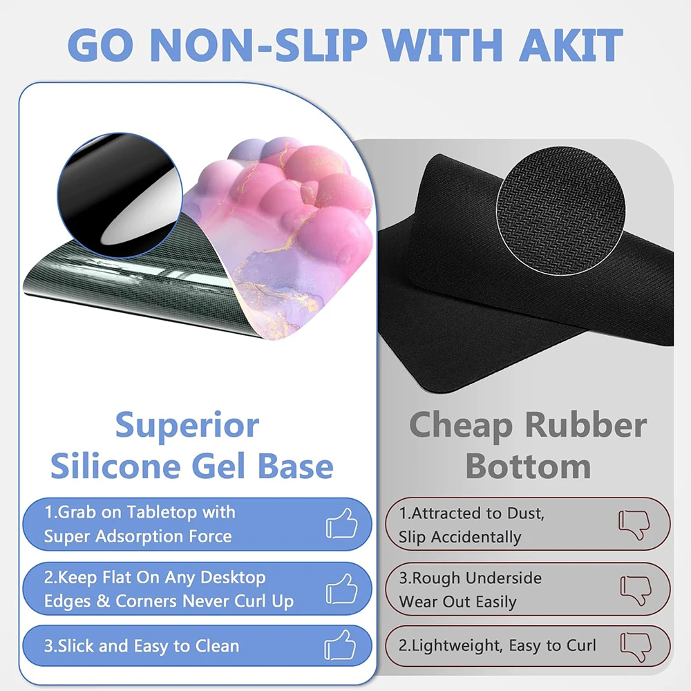 Cloud Wrist Rest Keyboard and Cute Mouse Pad Set with Soft Memory Foam Wrist Support Mousepad Arm Rest for Desk