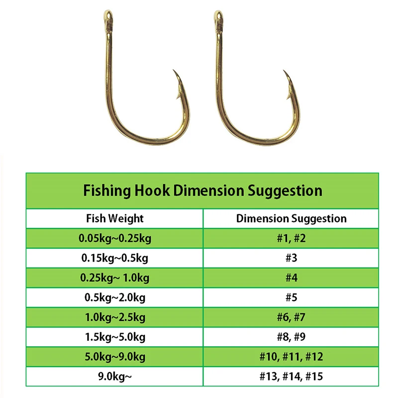 Fishing Hooks Wholesale By Bulk 1000pcs/lot Fish Hook Gold Color 3