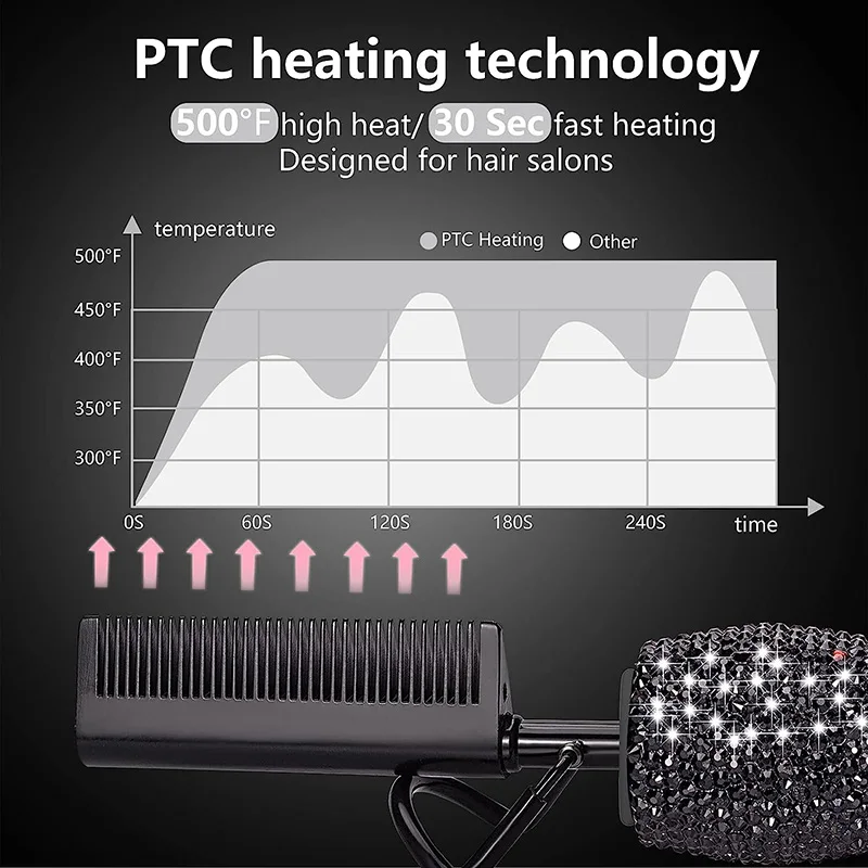 Hot Comb Electric High Heating Comb Hair Straightening with Bling Diamonds LCD Digital Peigne Chauffant 4