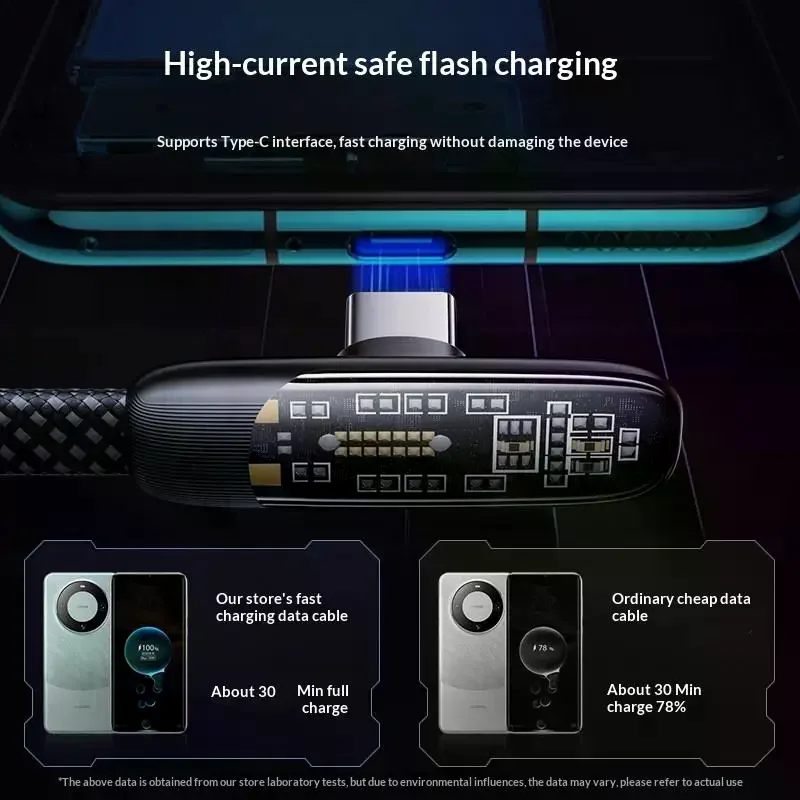 직각 USB 타입 C to C 케이블 60W 고속 충전 데이터 라인 플랫 나일론 편조 90도 엘보 USB-C 와이어 코드