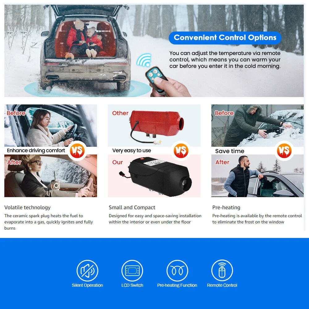 dsc-products