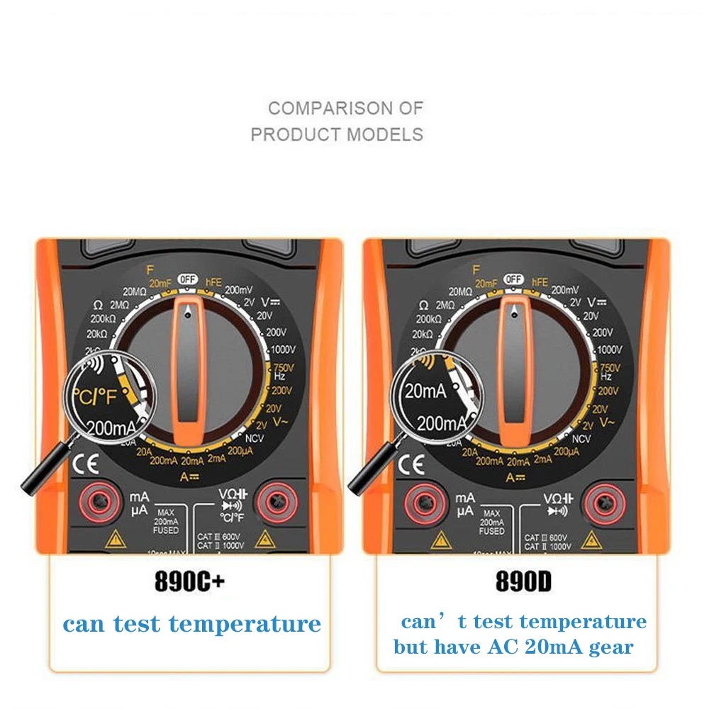 VICTOR VC890D VC890C+ Professional Digital Multimeter True RMS Multimeter 20mF C