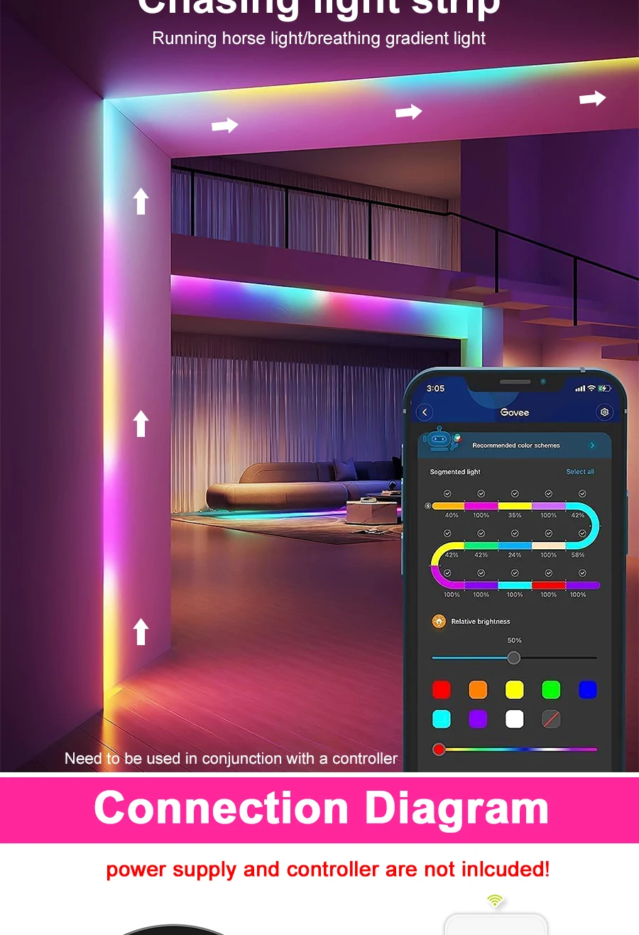 720 LEDs/m Flagship Model WS2811 COB LED Strip Technical Specifications