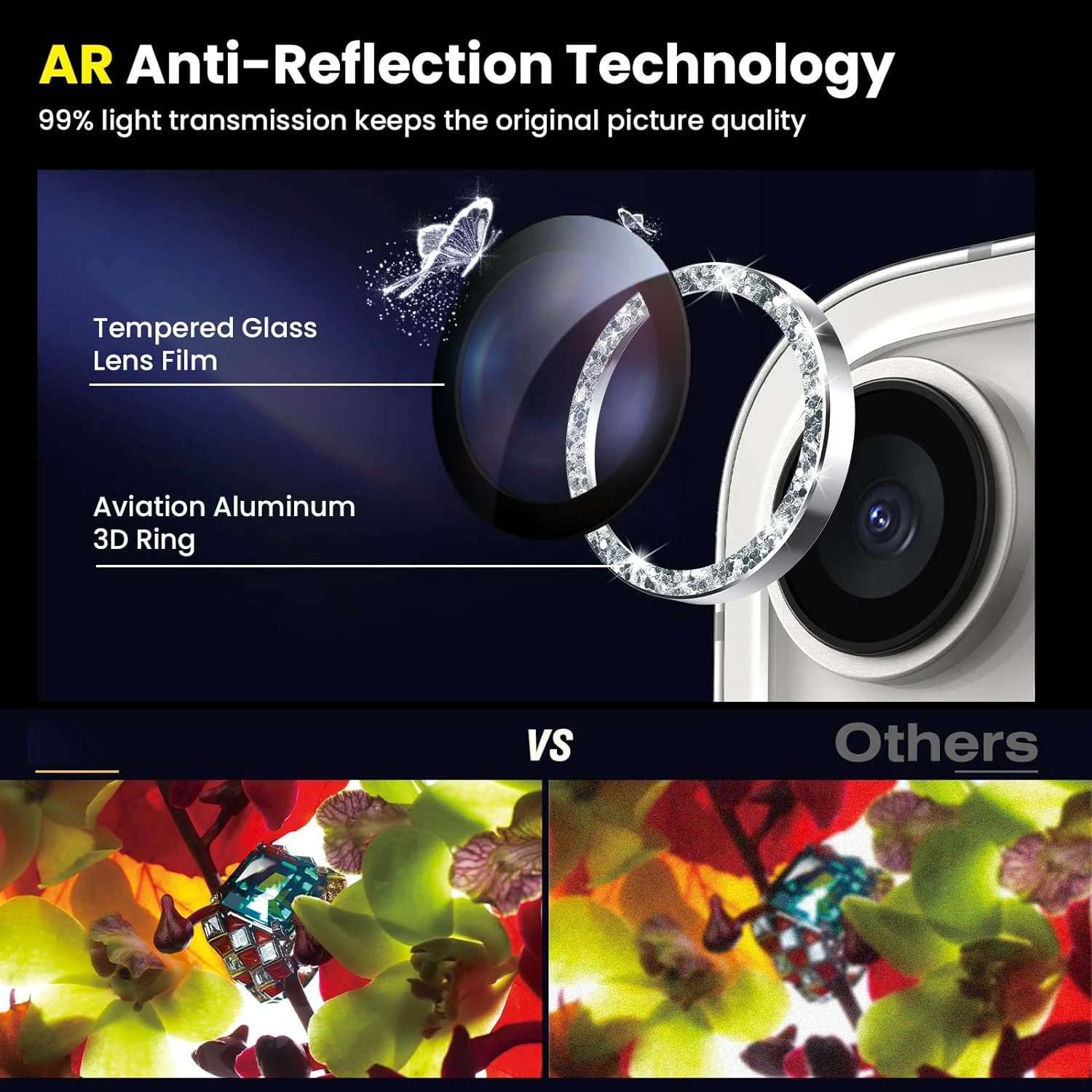Sparkling Tempered Glass Camera Lens Protector Cover