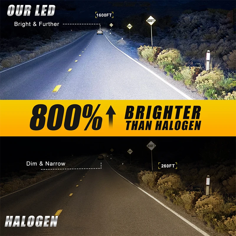 Mini Wireless H7 LED Headlight Bulb - Ultra-Bright 6000K Auto Lamp