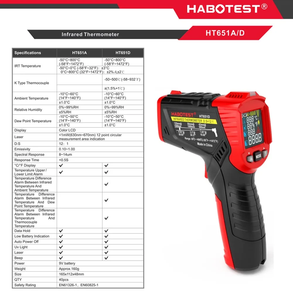 Infrared Thermometer HABOTEST HT651D Non Contact -50 to 550 Degree Detector Laser Tester Meter Hand Tool