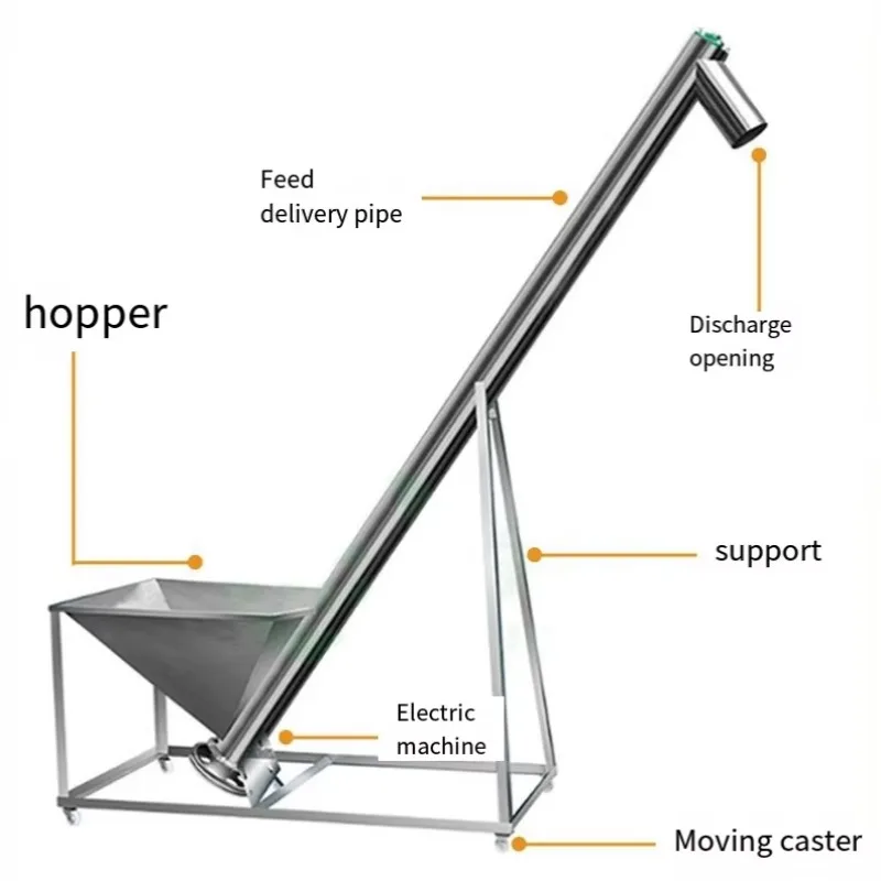 【Hot】Automatic Screw Granule Powder Feeder Vertical Elevator Stainless Steel Screw Conveyor Feeding hine