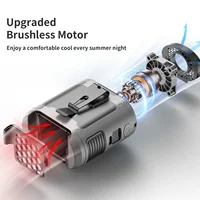 20000mAh Outdoor Portable Waist Fan Hanging Neck Fan Strong Wind with Power Bank LED Lighting for Sports Courier Outdoor Working 6