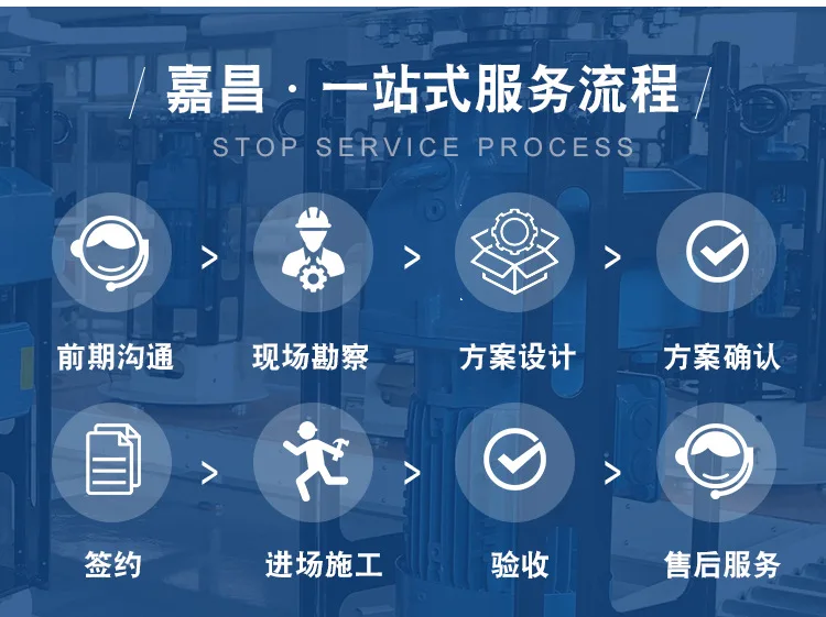 Environmentally friendly air conditioner