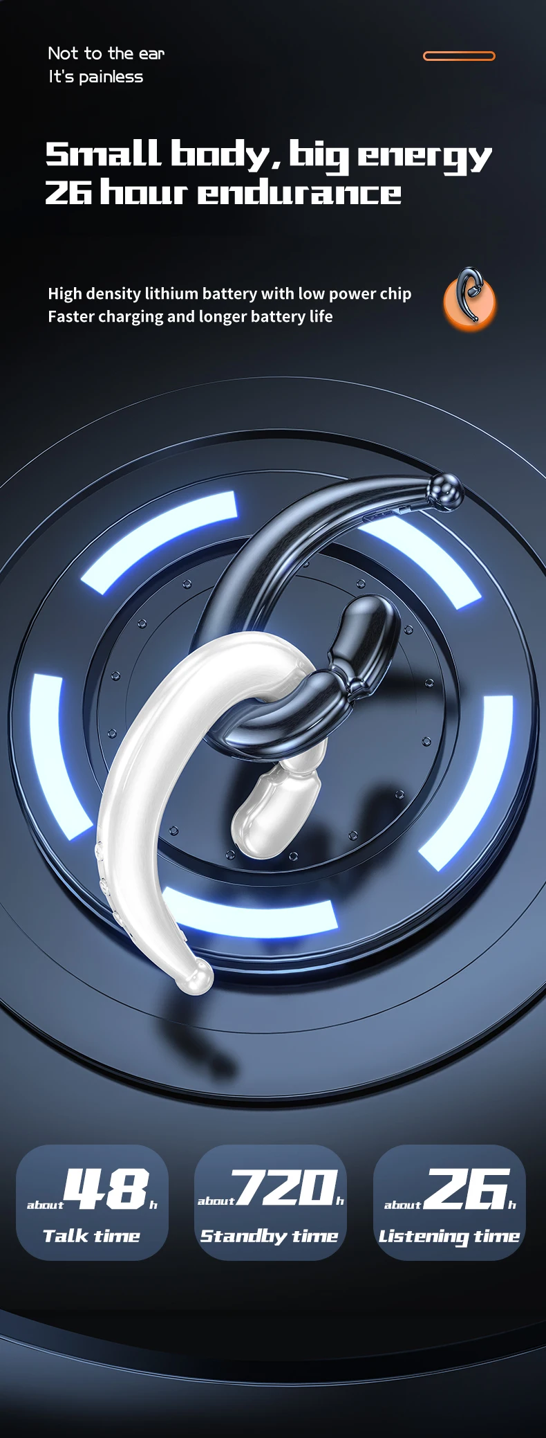 Description Picture 5 of itemPainless To Wear Wireless Single-ear Bluetooth Headset With Ultra Long Standby Time Universal for Android and Apple 【M-520】