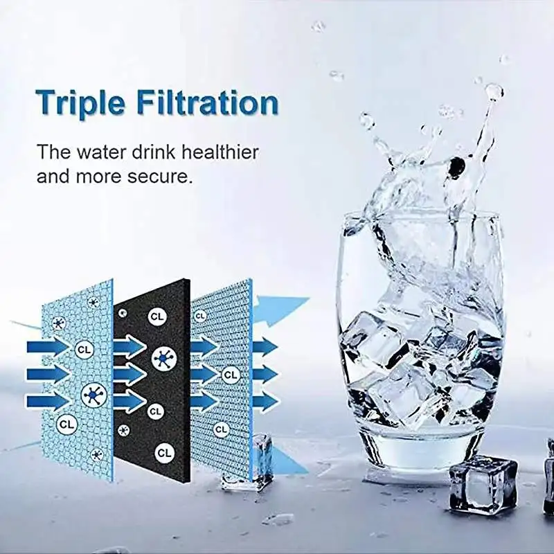 NSF  귣  FPPWFU01   , PWF-1 Frigidaire Pure Pur ȣȯ 