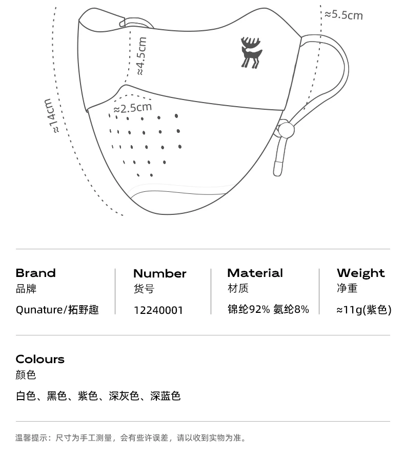 Mask worn during cycling