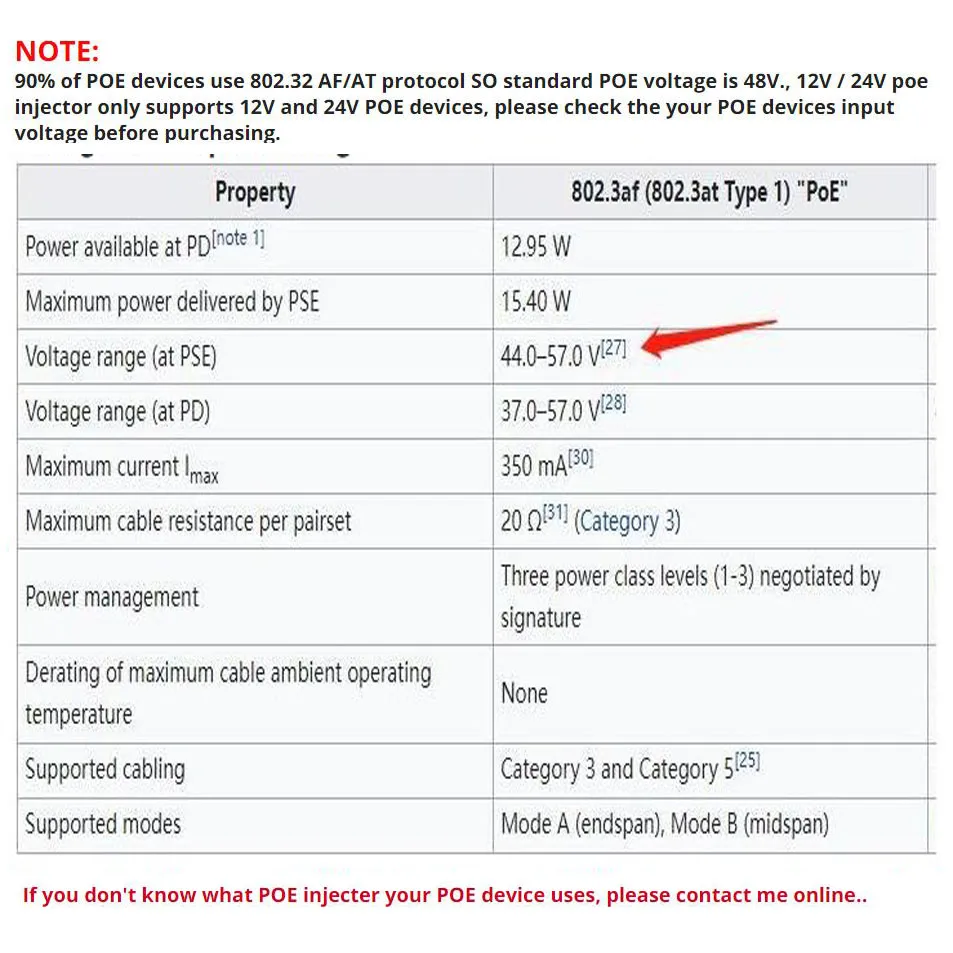 HKBTM POE Injector 48V 24V 12V 24W EU US UK AU Plug  For CCTV  IP Camera Power Supply Ethernet Adapter Phone AP 3