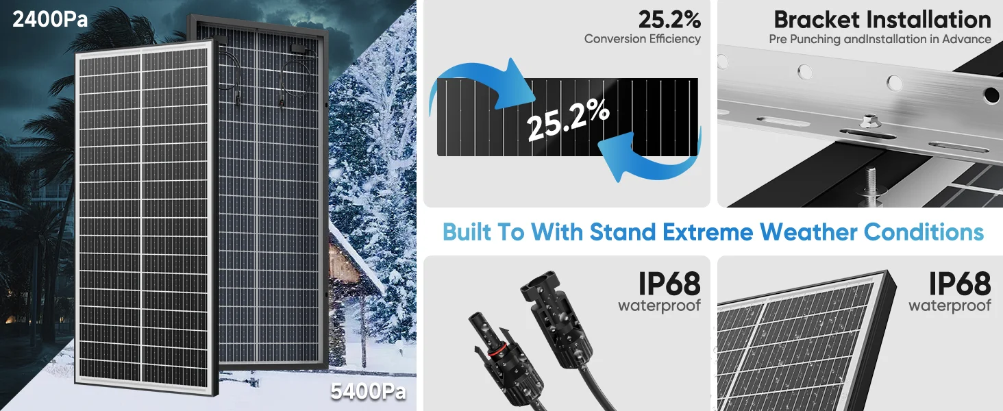 Solar panel installation guidance diagram