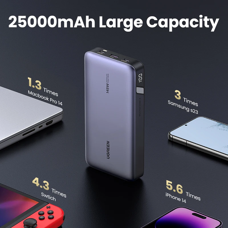(美品)UGREEN セット 145W高出力 25000mAh 145W 25000mah power bank for Laptop Bundle | UGREEN US