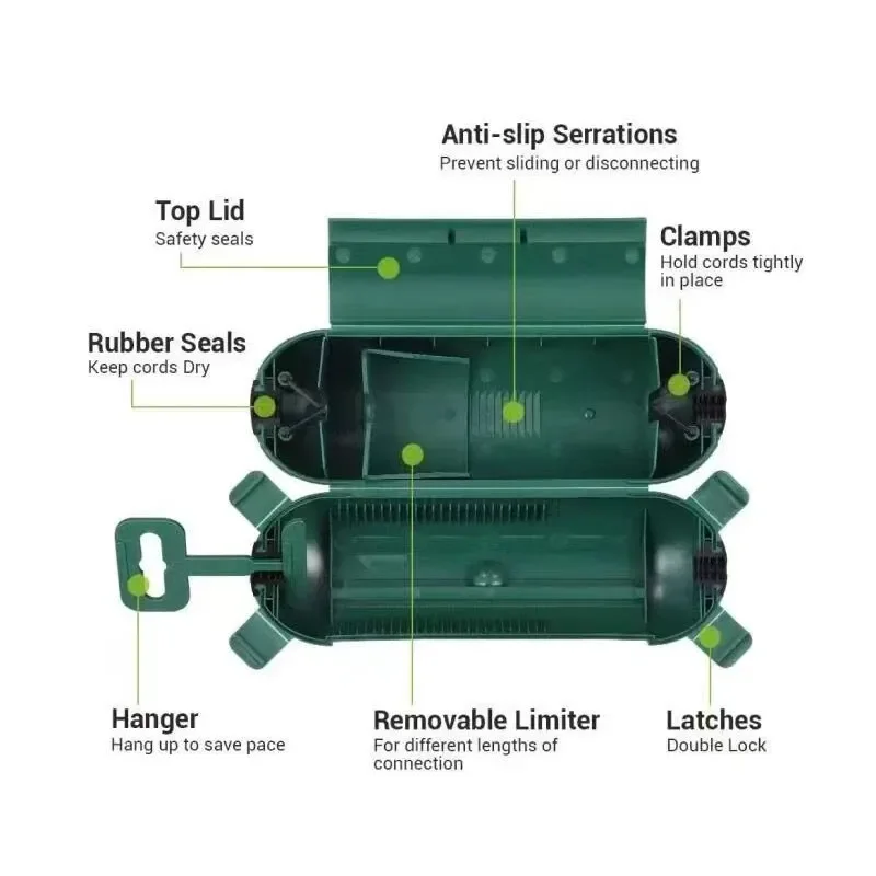 Extension Cord Safety Cover extension cable cover cable safety cover