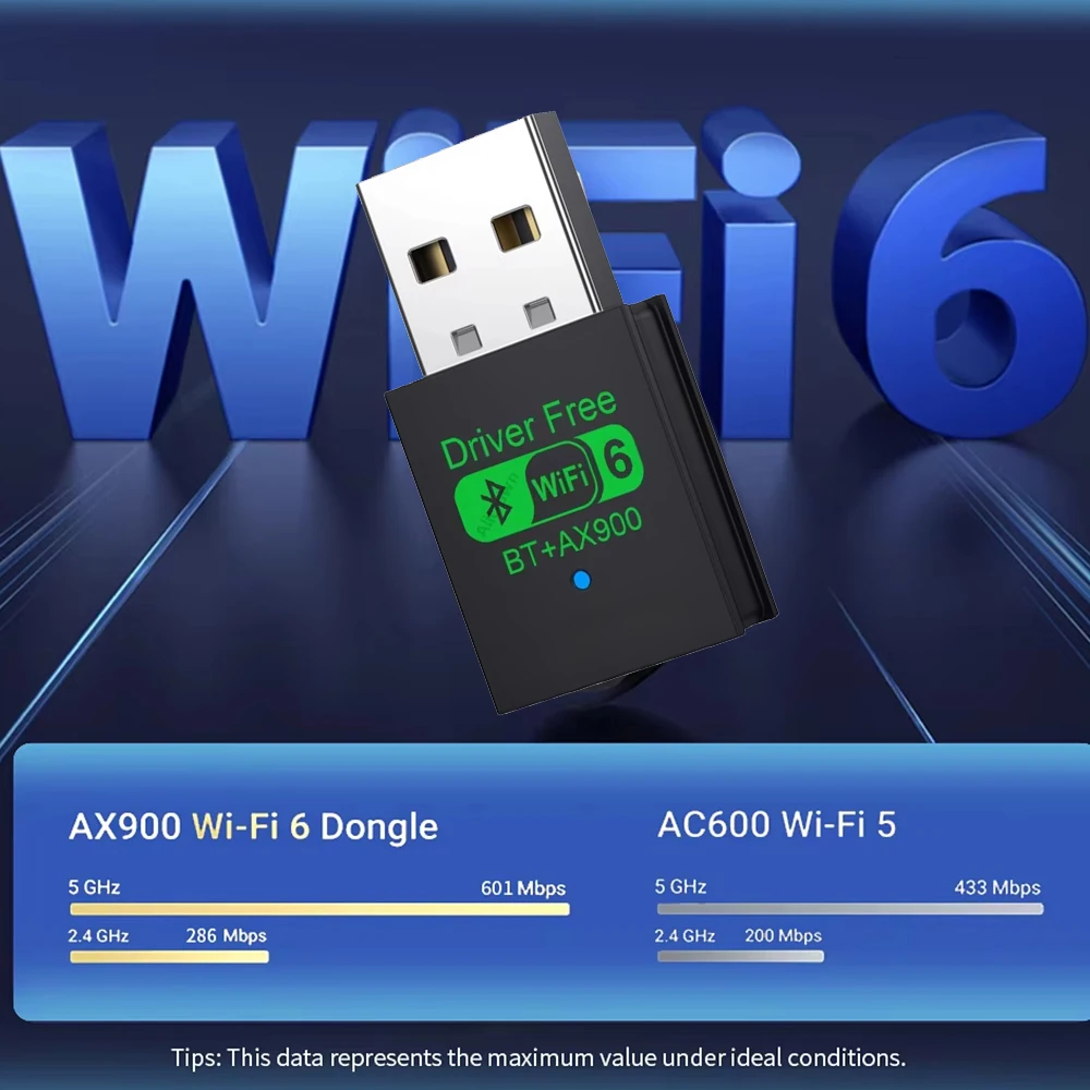 900Mbps USB WiFi 6 Bluetooth 5.4 어댑터 듀얼 밴드 2.4G 5G 무선 외부 수신기 WiFi 동글 노트북 데스크탑 Win 7/10/11