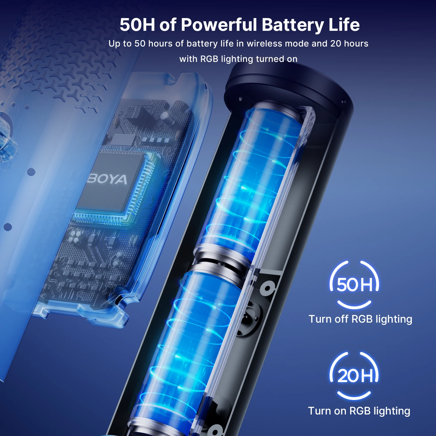 ميكروفون USB BOYA K5 للألعاب البث المباشر على جهاز...